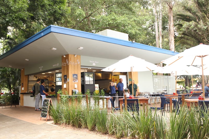 Restaurante Sabiá do Parque Ibirapuera